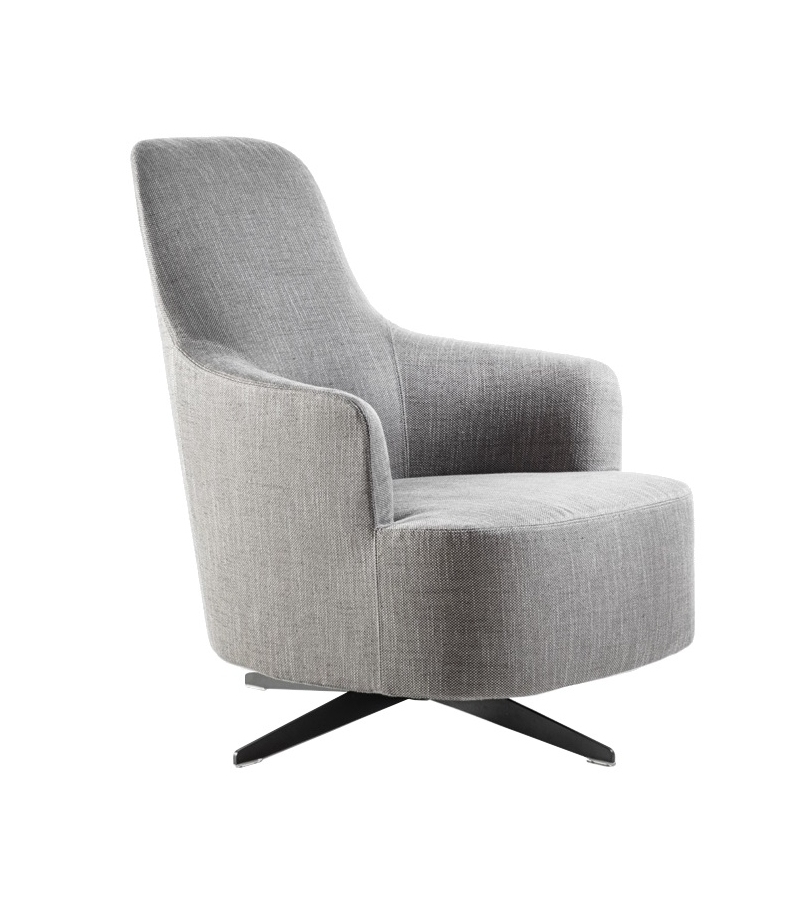 Copine Bergere Girevole