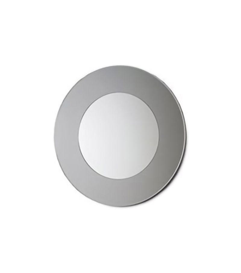 Forvanity