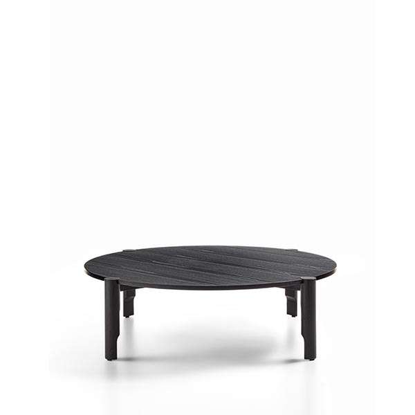 At Coffee and Side Tables