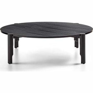 At Coffee and Side Tables