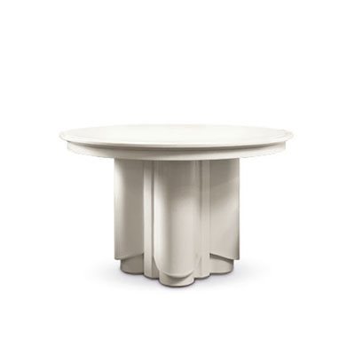 Ethos Table