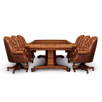 G7 Table