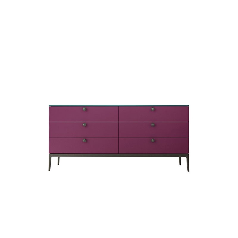 Single configuration